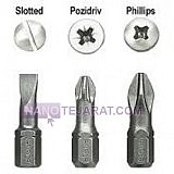 نوک پیچ گوشتی نوک پیچ گوشتی